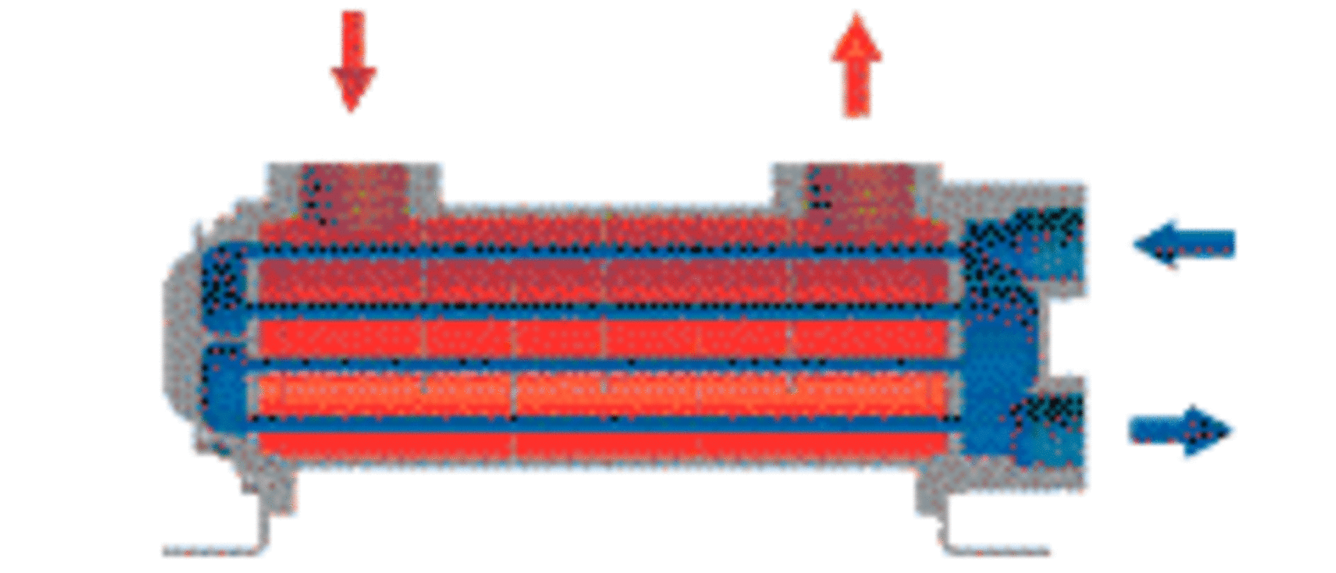 Shell-and-tube heat exchangers | FUNKE